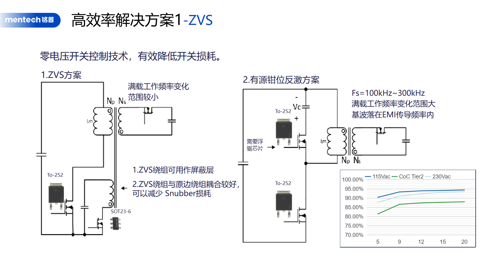 企业微信截图_17248291929116.png