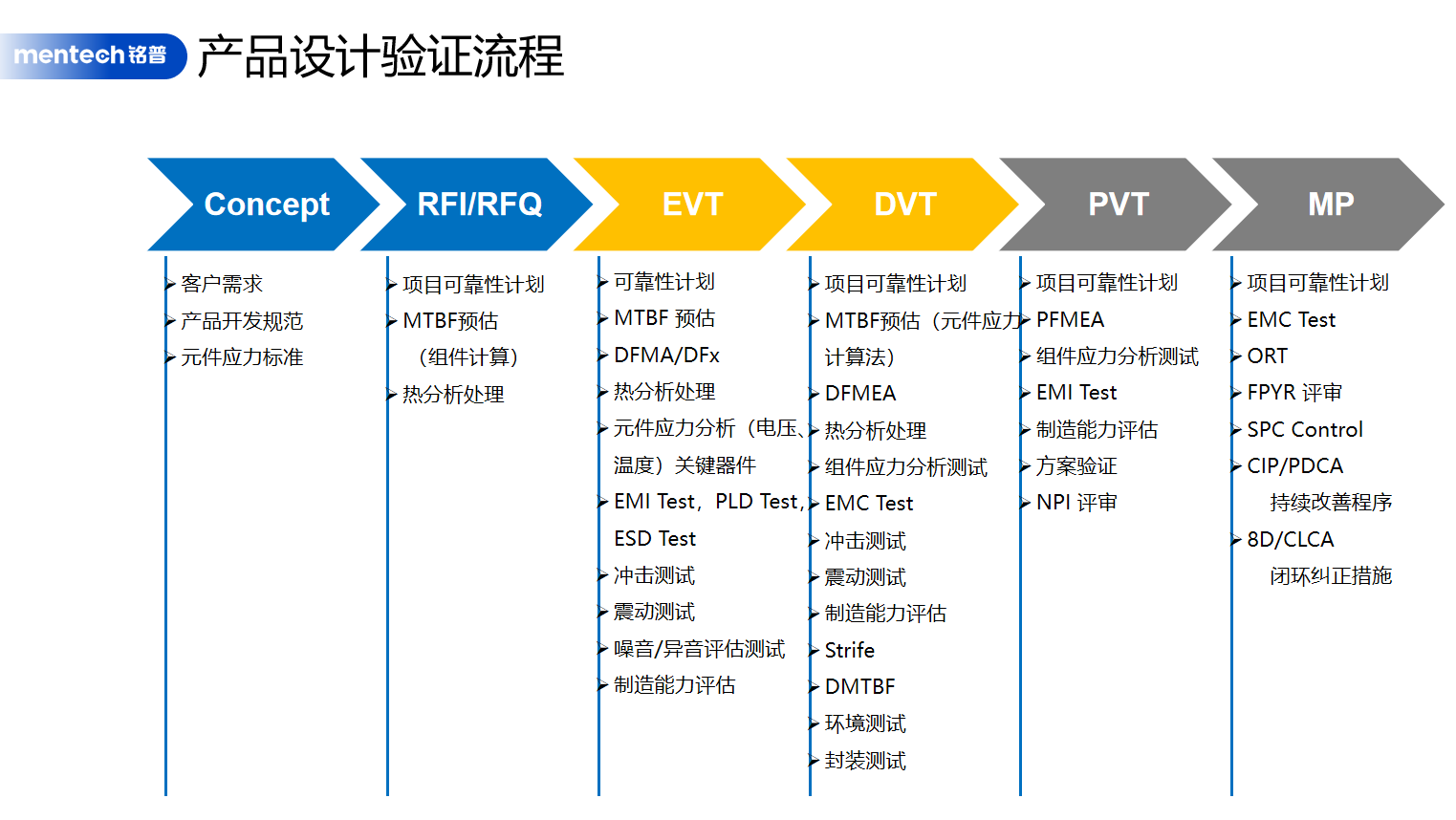 企业微信截图_17248293307220.png